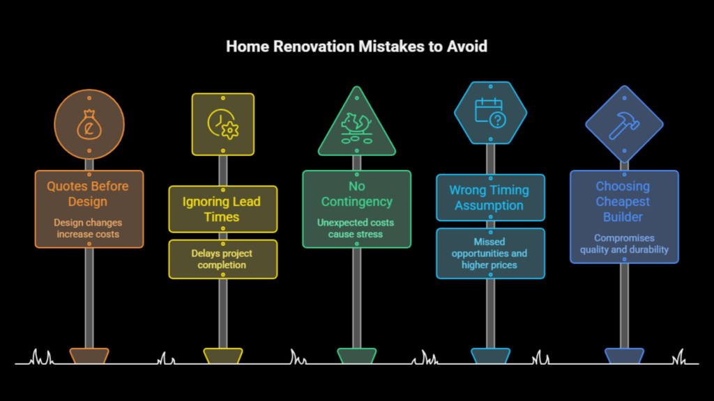 5 Mistakes Homeowners Make Before Renovating KITCHEN BATHROOM RENOVATION MELBOURNE 2026 DESIGN TRENDS WARM TIMBER TERRAZZO LARGE FORMAT FREESTANDING BATH